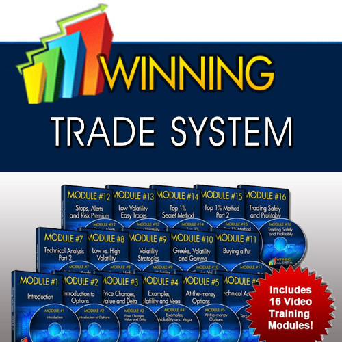 How to build a winning forex trading system