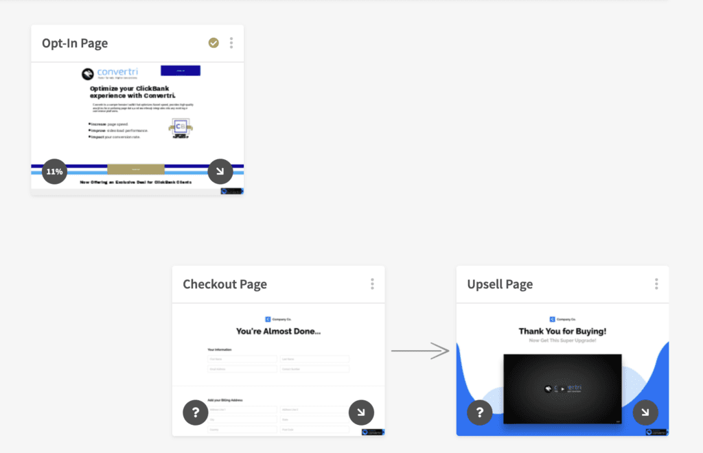 Convertri funnel builder