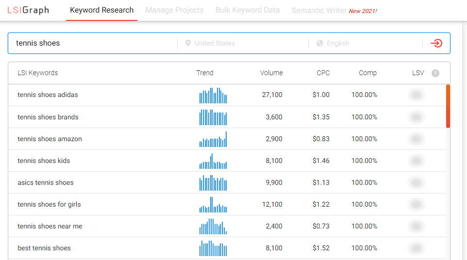 LSI Graph can help with LSI keyword research