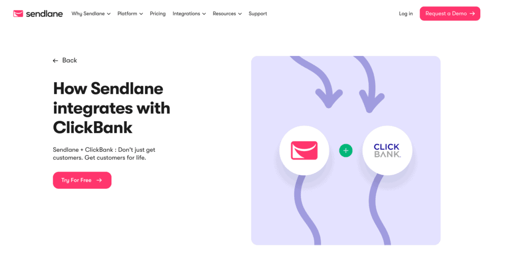 Sendlane ClickBank integration