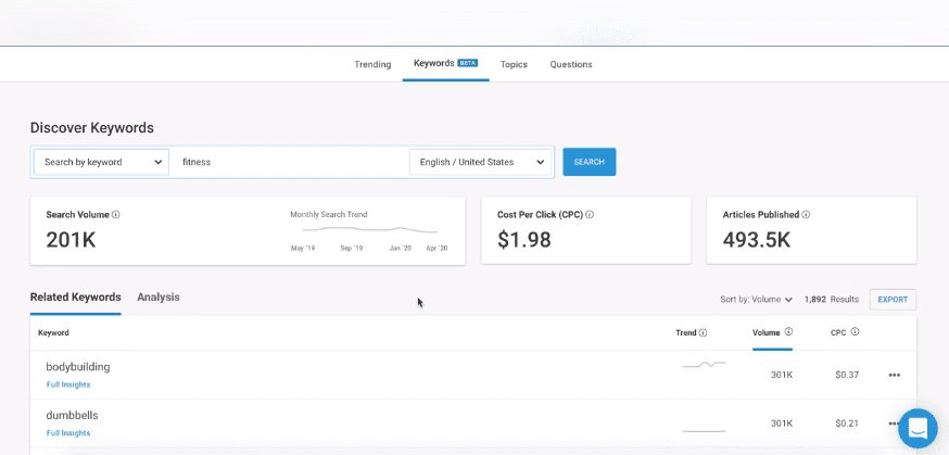 BuzzSumo keyword tool