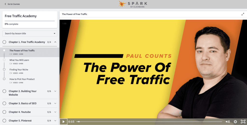 Free Traffic Academy