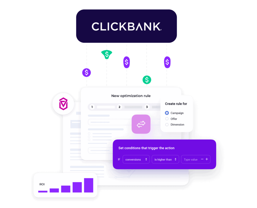 Voluum is integrated with ClickBank 